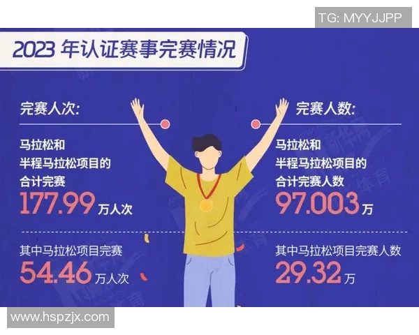 我国田径协会发布告诉 进一步标准马拉松赛事相关作业